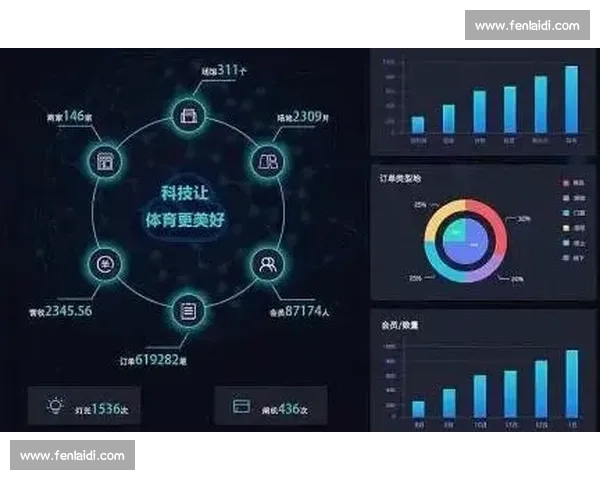 全球体育产业变革加速赛事商业化与科技融合新趋势与资本布局协同发展